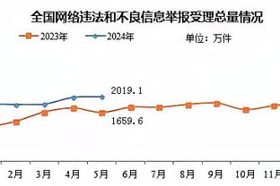 beplay官网体育注册截图2